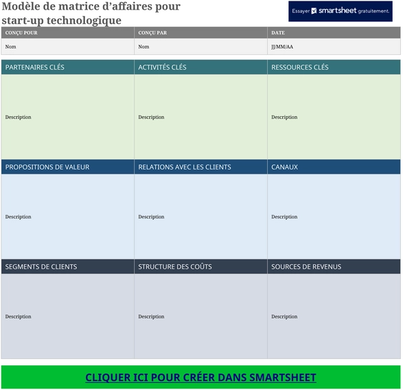 modele-plan-d-affaires-excel-startup-organisation-gestion