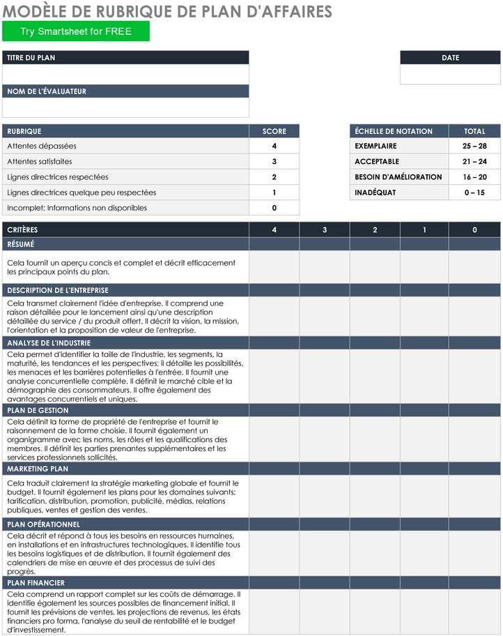modele-plan-de-developpement-entreprise