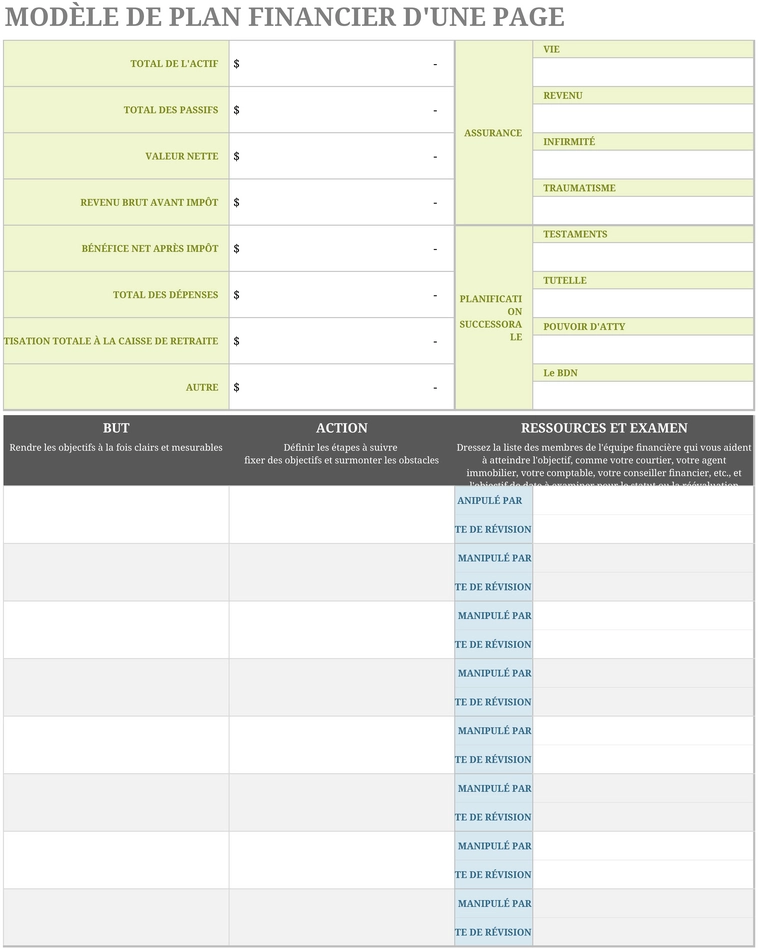 modele-plan-financier-personnel-professionnel