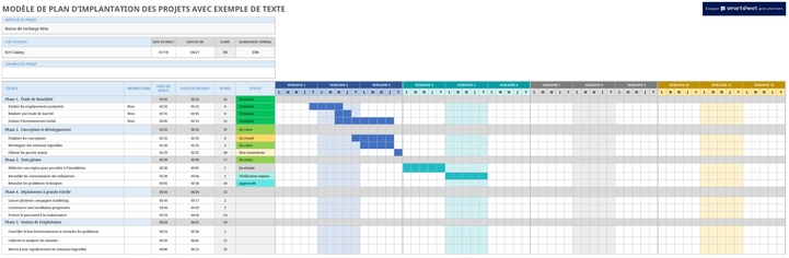 modele-plan-implantation-projets-excel