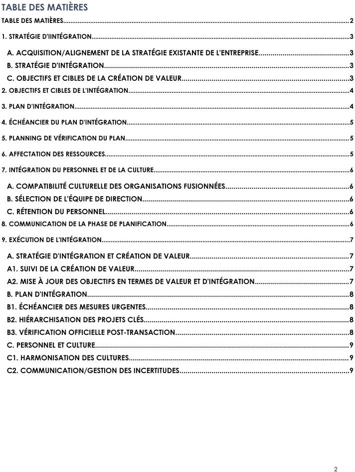 modele-plan-integration-post-fusion