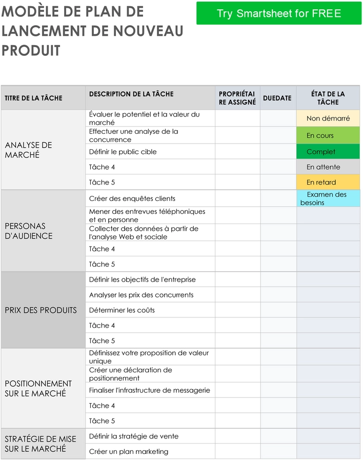 modele-plan-lancement-produit