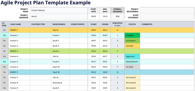 modele-plan-projet-agile-excel