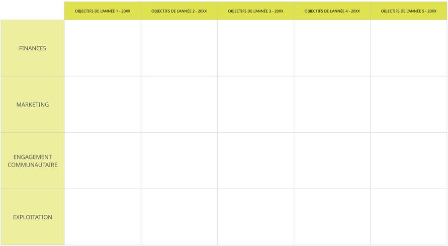modele-plan-strategique-entreprise-presentation-template