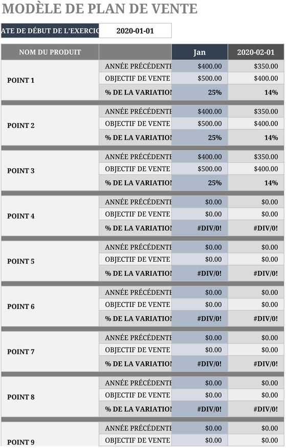 modele-planificateur-de-vente-et-analyse-financiere