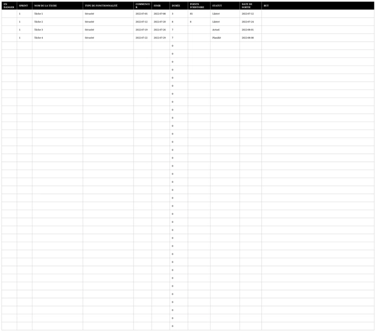 modele-planification-agile-excel
