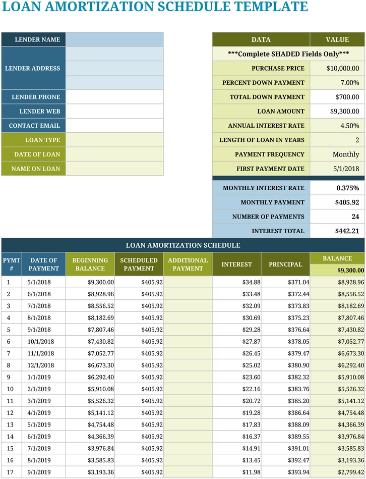 modele-planification-amortissement-prets-excel