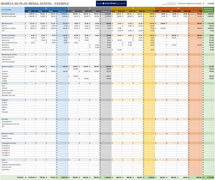 modele-planification-annuelle-gestion-de-projet
