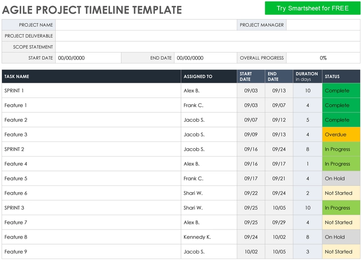 modele-planification-de-projets-document
