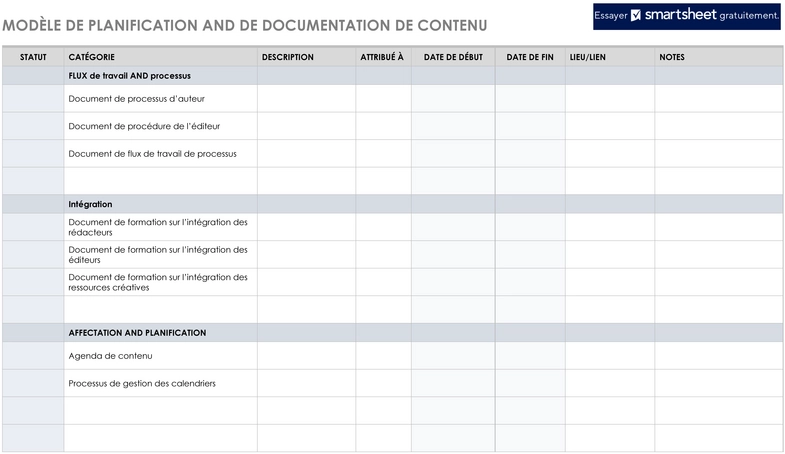 modele-planification-documentation-contenu
