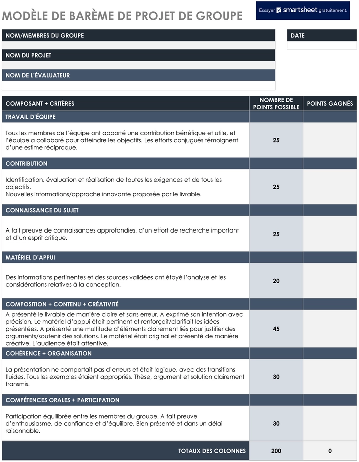 modele-planification-familiale-organisation-personnelle