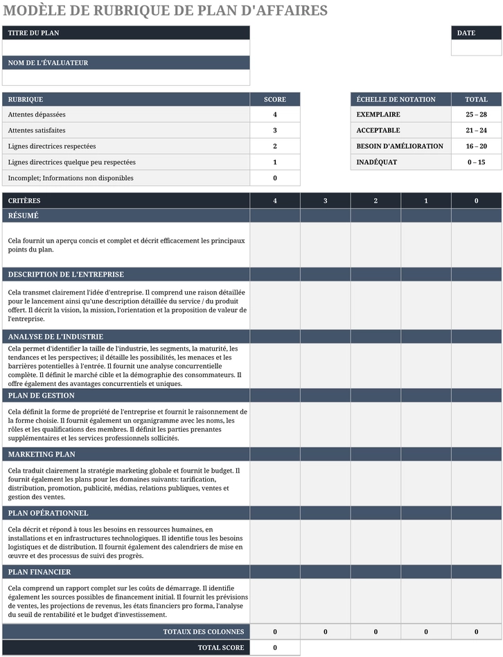 modele-planification-gestion-entreprise-excel