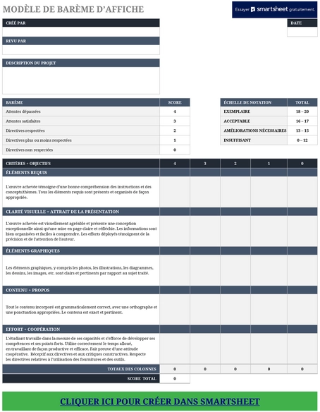 modele-planification-gestion-projet