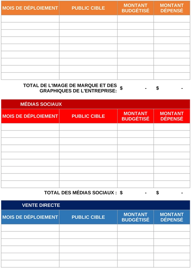 modele-planification-marketing-budget-suivi