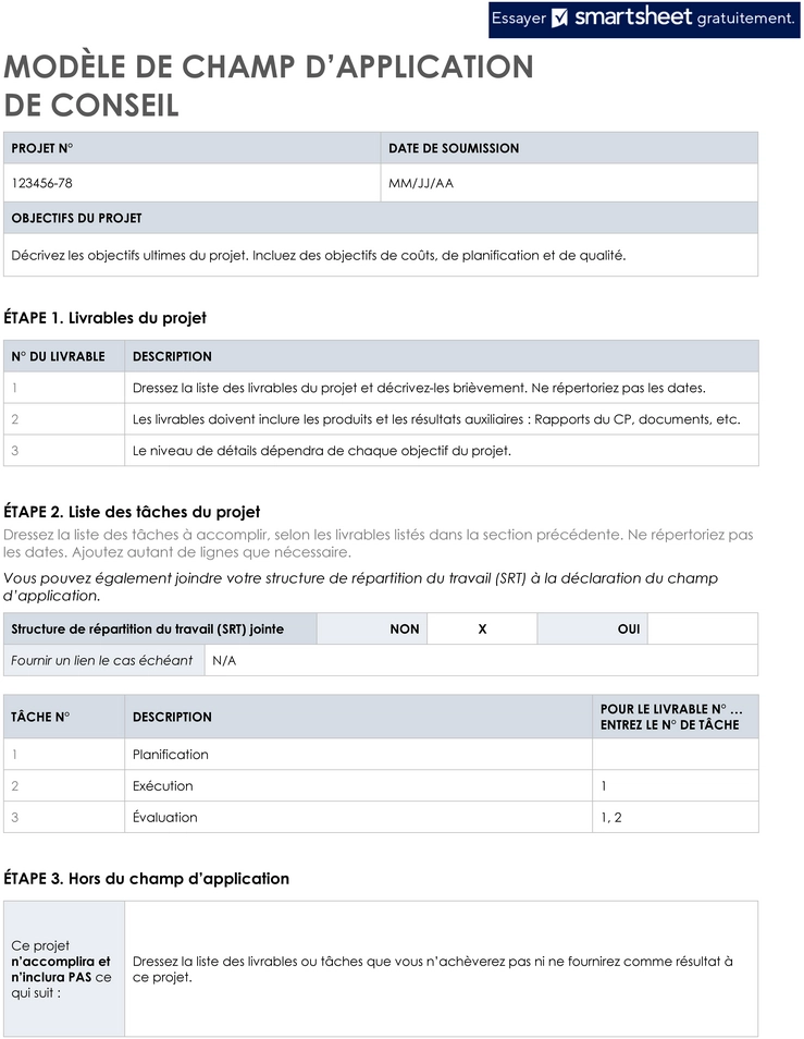 modele-planification-organisation-efficace