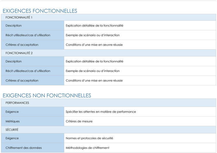modele-planification-personnelle-familiale