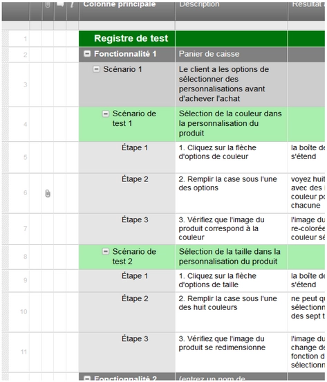 modele-planification-projet-analyse-donnees