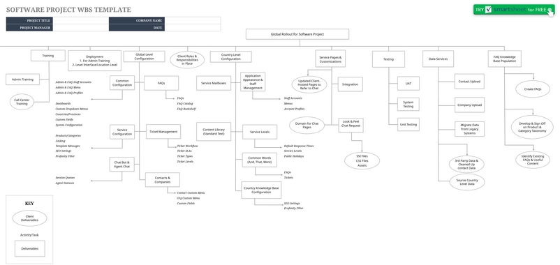 modele-planification-projet-excel-structuration-simplifiee