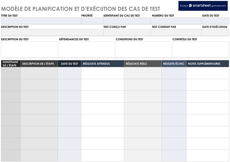 modele-planification-projet-execution
