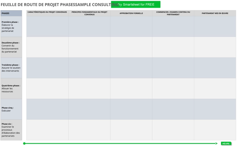 modele-planification-projet-organisation-groupe