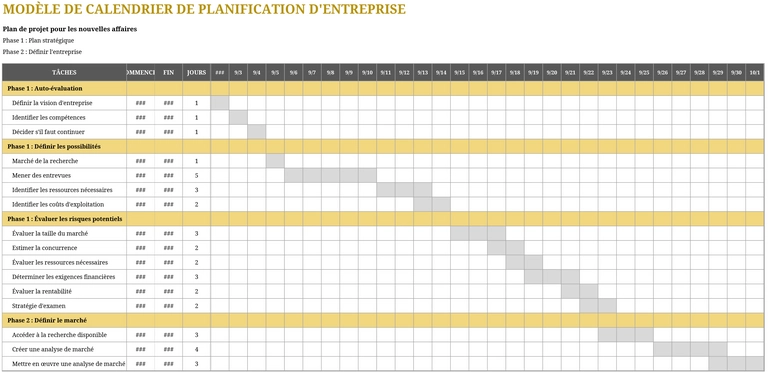 modele-planification-projet-organisation-optimisee