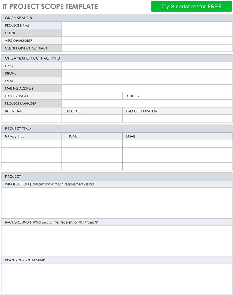 modele-planification-projet-organisation-priorites