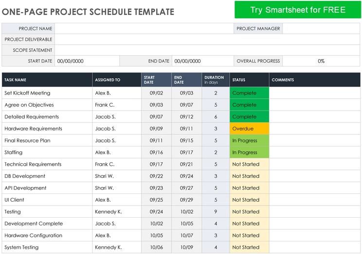 modele-planification-projet-sur-une-page
