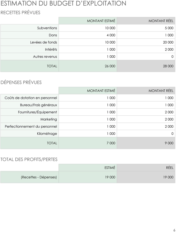 modele-planification-strategique-organisation
