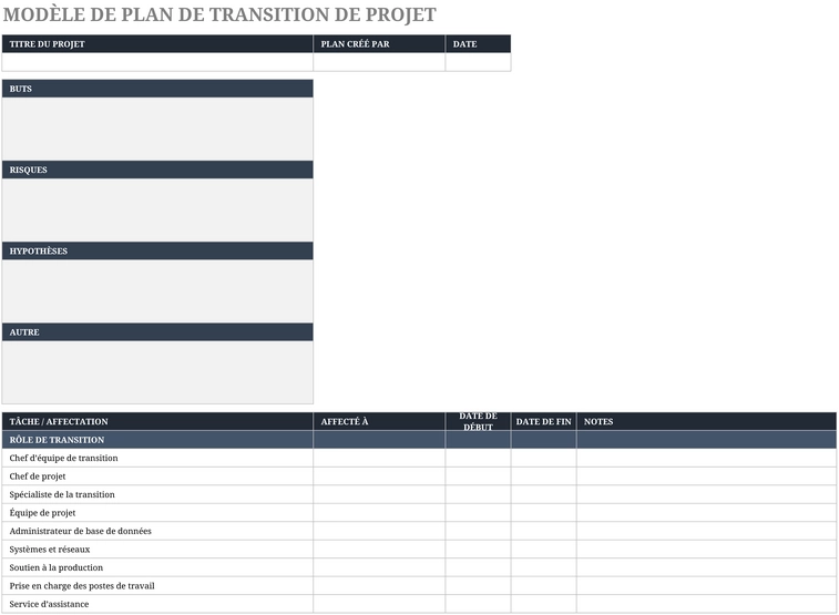 modele-planification-transition-projet-efficient