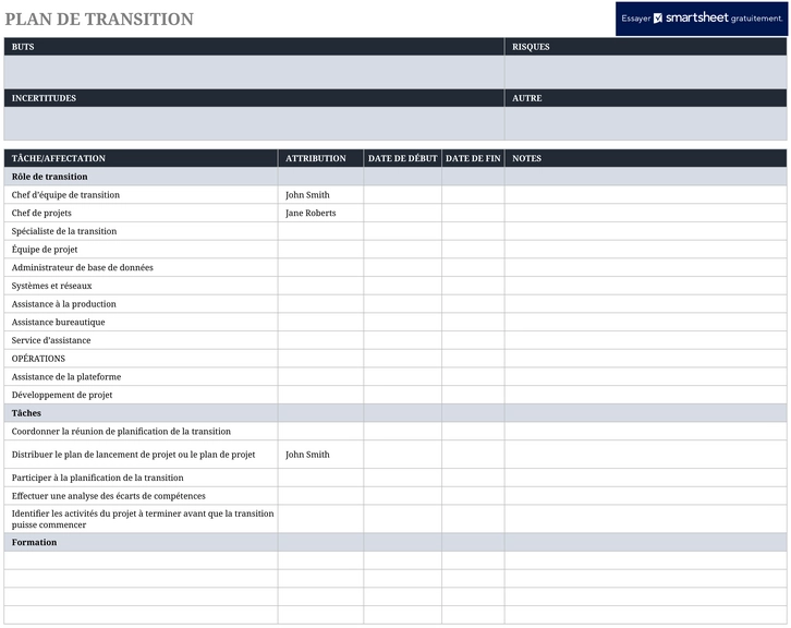 modele-planification-transitions-organisationnelle