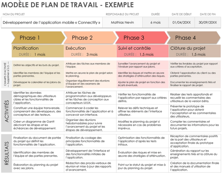 modele-planification-voyage-structure-word