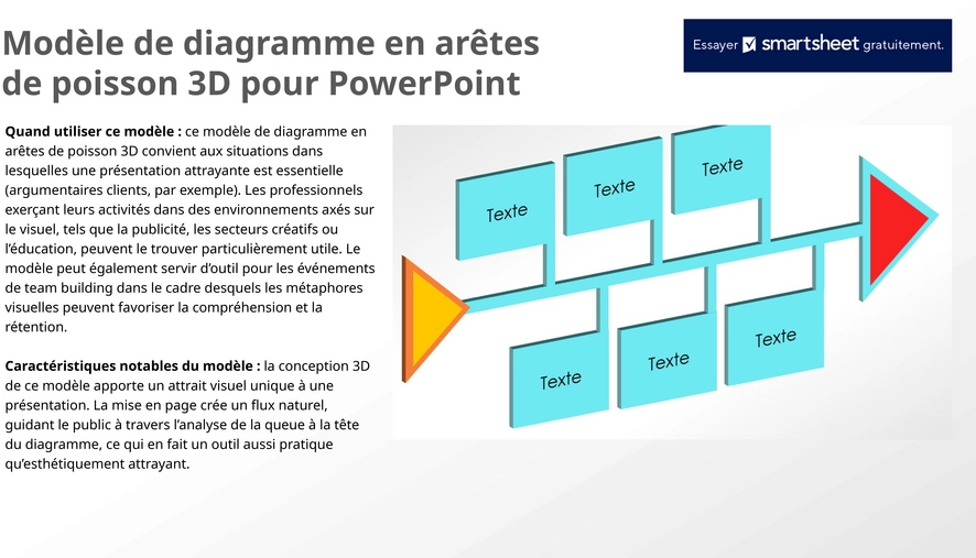modele-powerpoint-diagramme-en-aretes-de-poisson