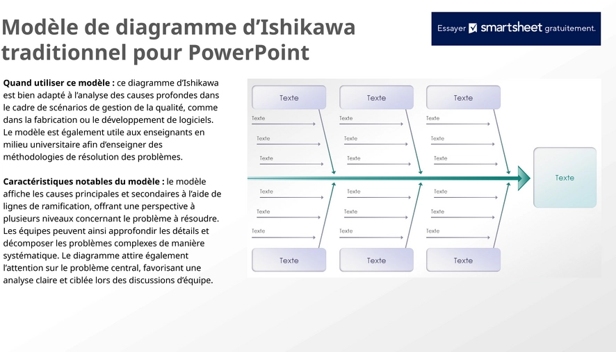 modele-powerpoint-diagramme-ishikawa-analyse-processus