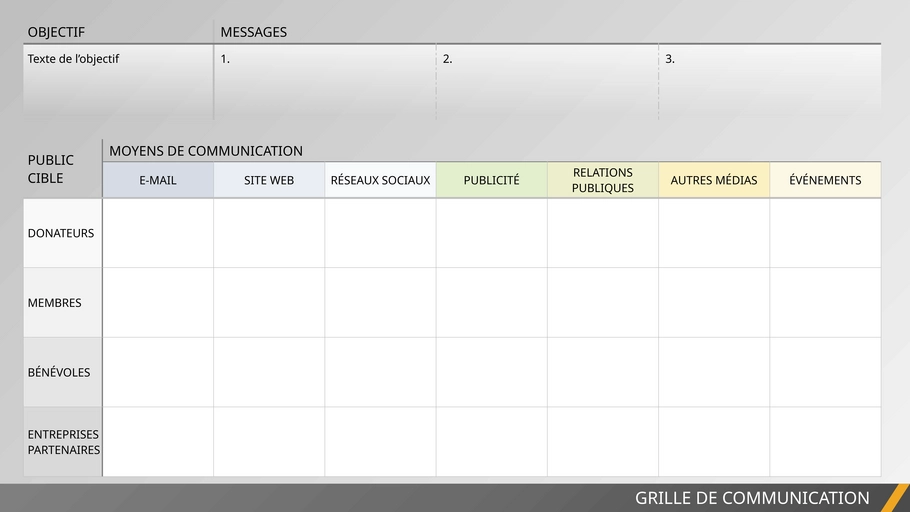 modele-powerpoint-gestion-organisation-projet