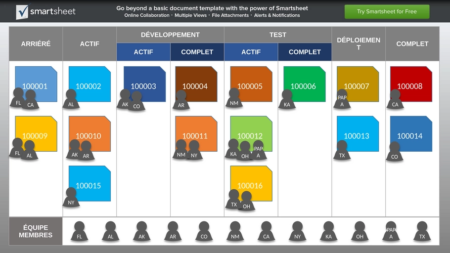 modele-powerpoint-gestion-projet-candidature-optimisation