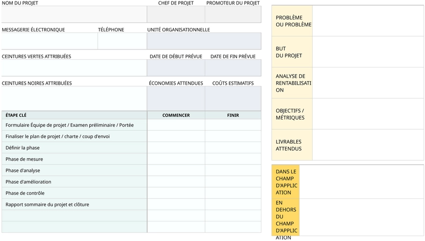 modele-powerpoint-gestion-projet-organiser-ideas