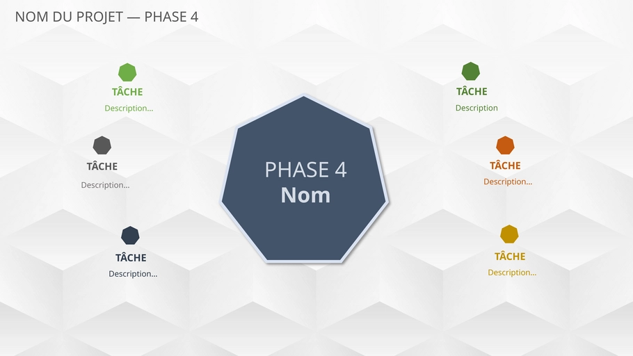 modele-powerpoint-mise-en-oeuvre-processus-marketing