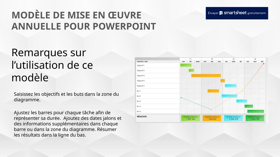 modele-powerpoint-planification-projet-annuel