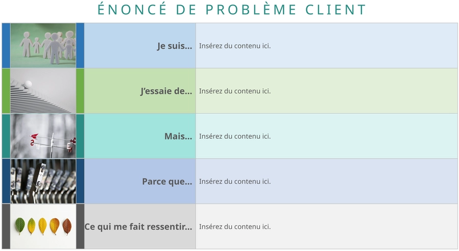 modele-powerpoint-pour-presentation-de-problemes-clients