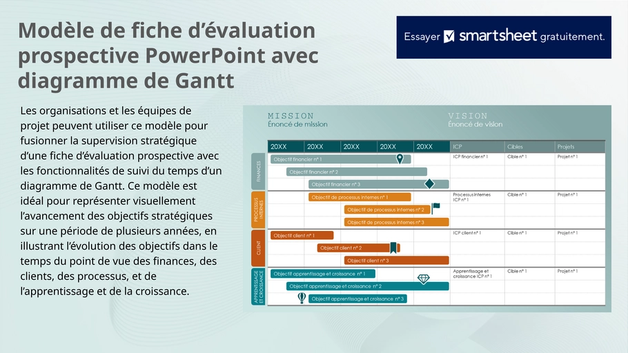 modele-powerpoint-suivi-financier-performance
