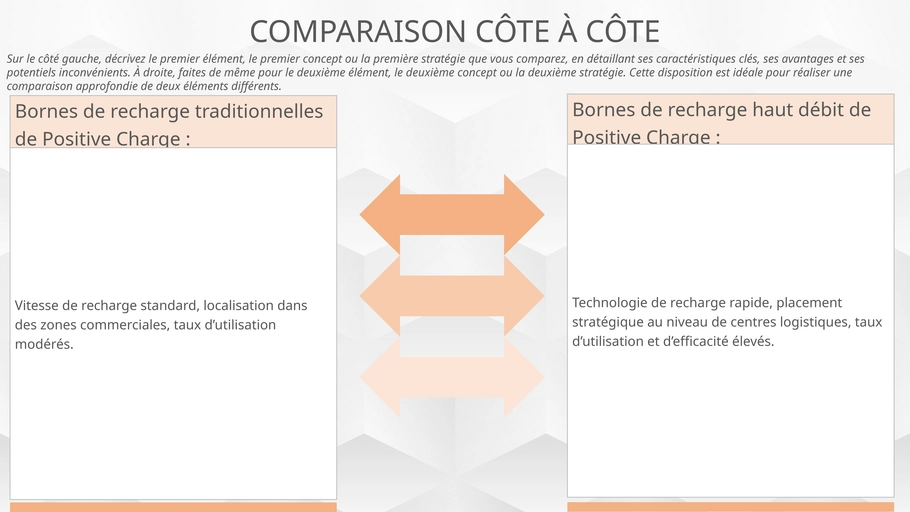 modele-presentation-etude-comparative-finances-candidature