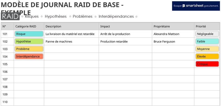 modele-presentation-gestion-finances-impots