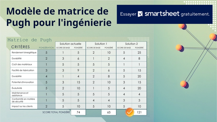 modele-presentation-gestion-financiere-projet