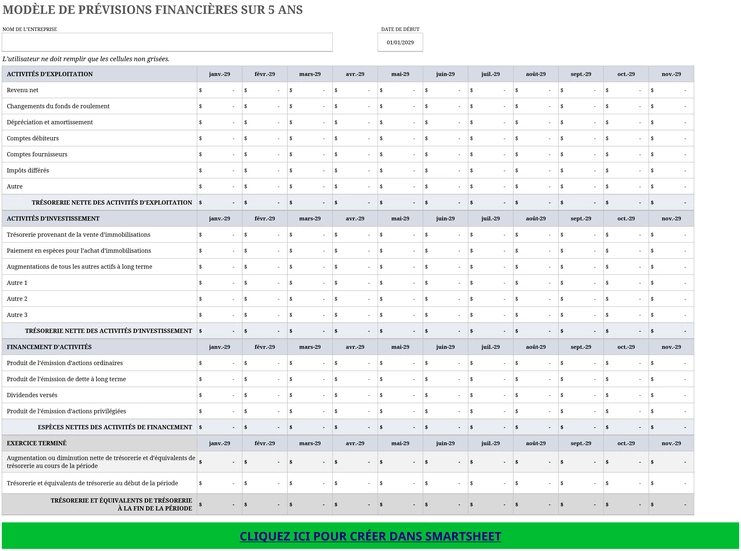 modele-previsions-financieres-cinq-ans