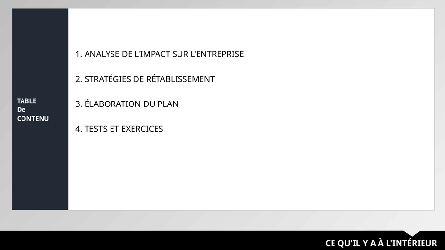 modele-procedure-continuite-activites-powerpoint