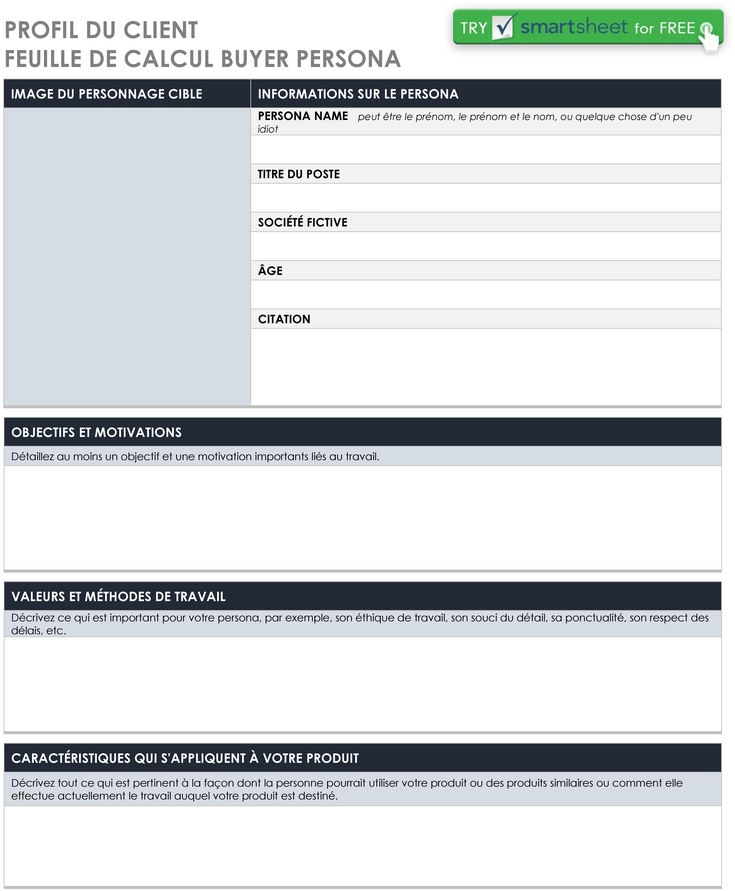 modele-profil-client-ameliore-comprehension
