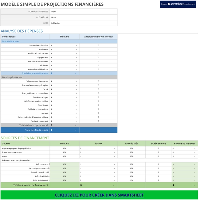 modele-projections-financieres-analyse-statistique