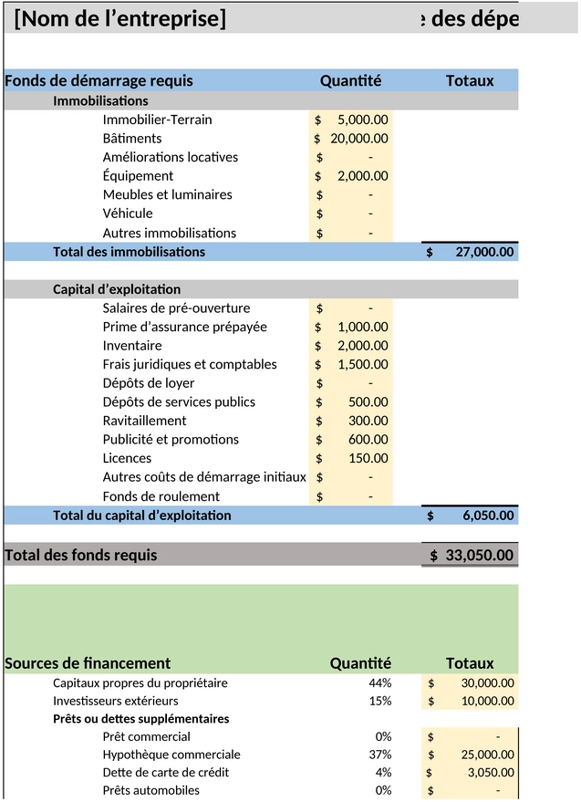 modele-projections-financieres-excel