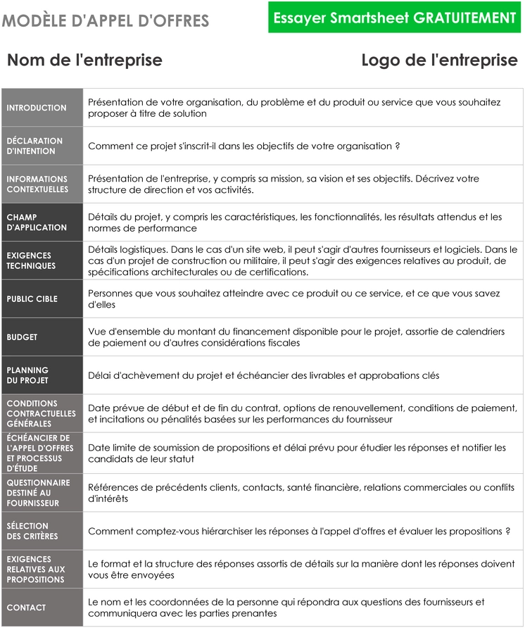 modele-proposition-professionnelle
