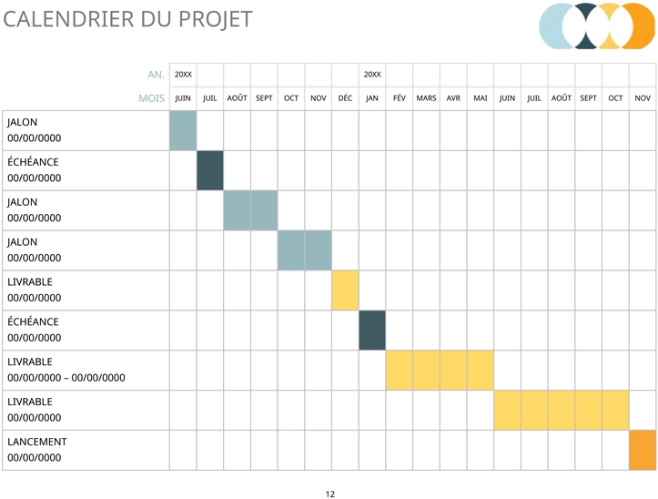 modele-proposition-strategie-de-marque-word